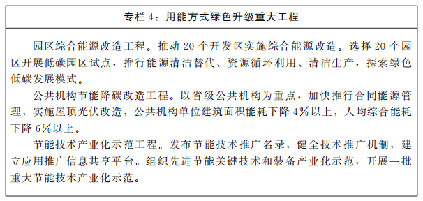 河南省人民政府发布：“十四五”现代能源体系和，碳达峰碳中和规划(图6)