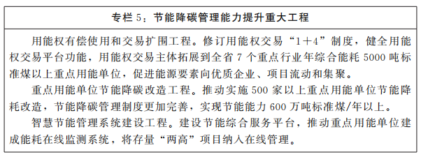 河南省人民政府发布：“十四五”现代能源体系和，碳达峰碳中和规划(图7)
