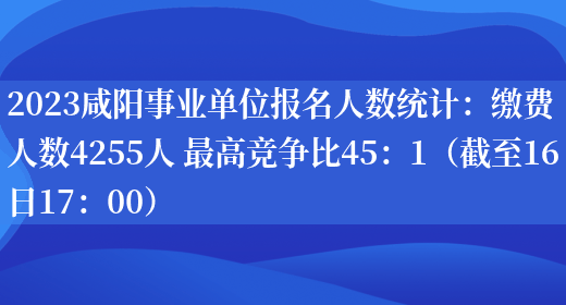 2023咸阳事业单位报名人数统计：缴费人数4255人 最高竞争比45：1（截至16日17：00）(图1)