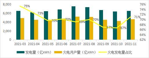 加快能源绿色低碳发展，“风电下乡”有望得到推动(图2)
