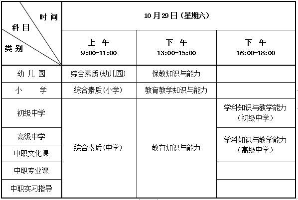 2022年河北省全国教师资格证考试时间出炉，相关信息提示(图1)